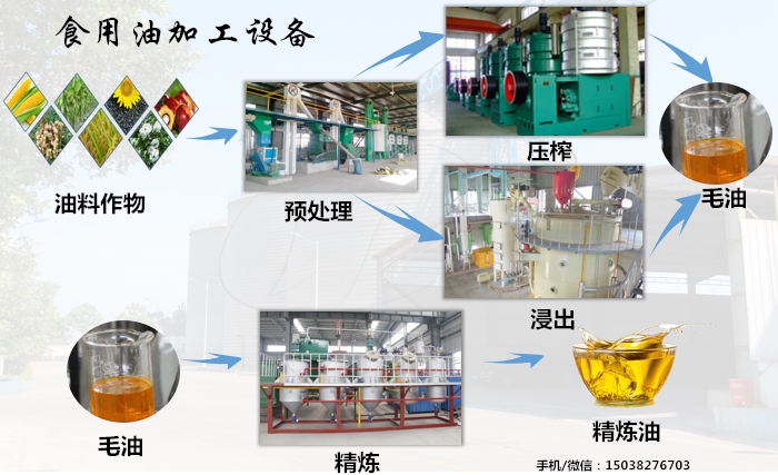 食用油加工設備