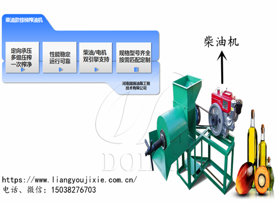 加納客戶從河南國瑞采購一臺暢銷單品——柴油機(jī)款棕櫚榨油機(jī)！