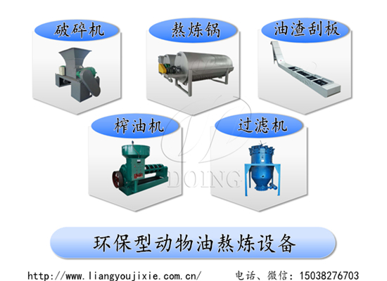 河南國(guó)瑞發(fā)布革新性新產(chǎn)品——環(huán)保型動(dòng)物油熬煉設(shè)備