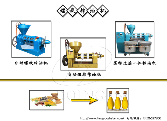 螺旋榨油機(jī)介紹
