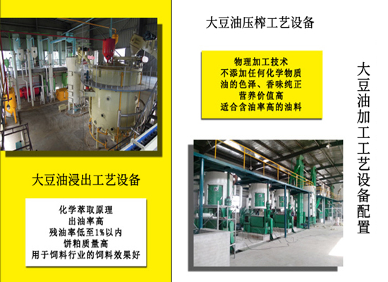 大豆油加工工藝有哪些？哪種工藝好？
