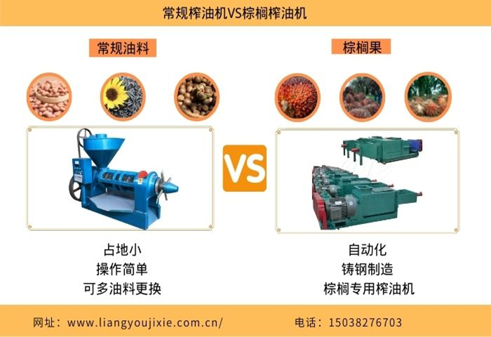 常規(guī)榨油機(jī)與棕櫚榨油機(jī)
