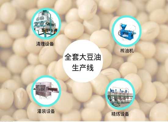 成功訂購！內(nèi)蒙古巴彥淖爾市5噸/天全套大豆油生產(chǎn)線
