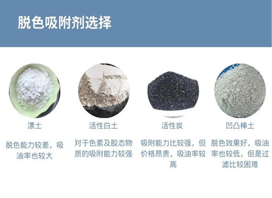 油脂脫色詳細(xì)介紹