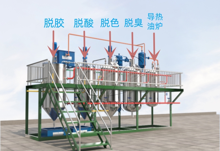 菜籽油精煉設(shè)備機器