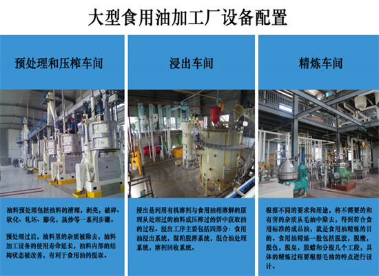 食用油加工廠的設(shè)計要求和廠址的選擇原則