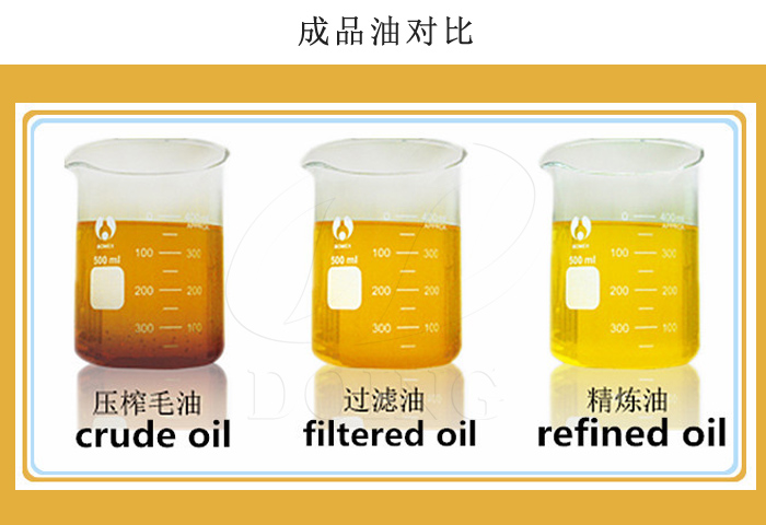 成品油對比.jpg