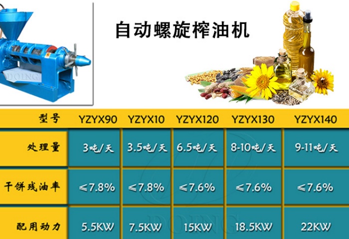 全自動螺旋榨油機(jī).jpg