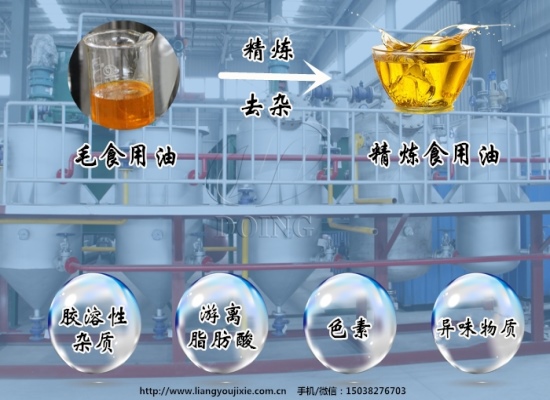 食用油脂為什么要精煉？精煉流程是什么？
