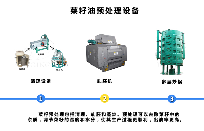 菜籽油浸預(yù)處理設(shè)備