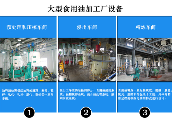 找食用油加工設(shè)備? 來河南國瑞油脂看一看