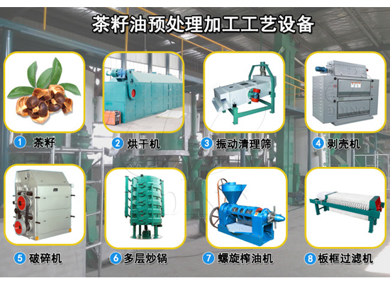 山茶油怎么提純？山茶油精煉提純?cè)O(shè)備有哪些？
